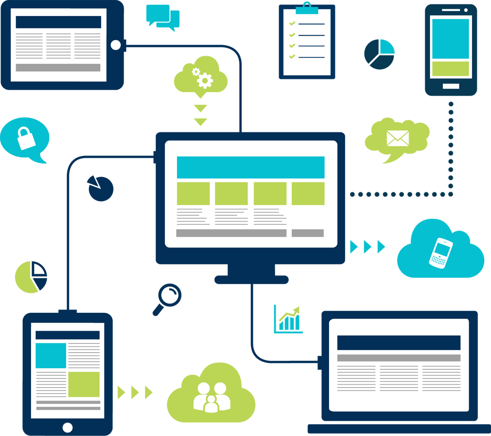responsive networking